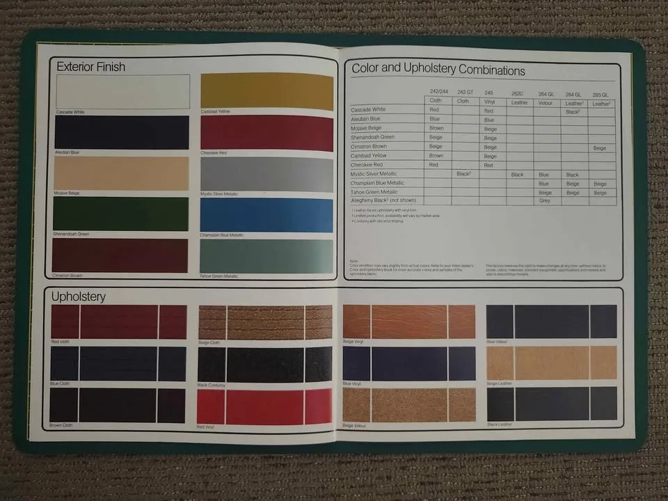 1976 Volvo Brochure + Misc. Volvo Brochures image indicator(9)