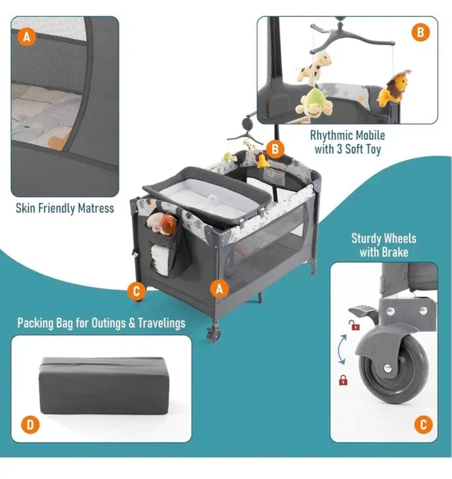 BRAND NEW 5 in 1 Playpen (NEED GONE ASAP) image indicator(3)