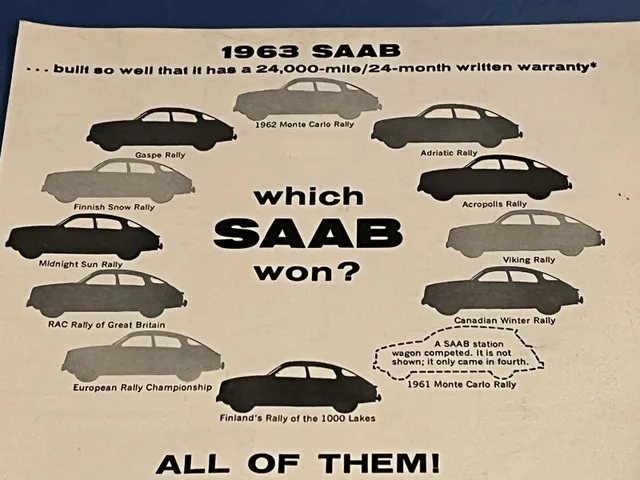 1963 Saab Granturismo 850 Original Ad image indicator(2)