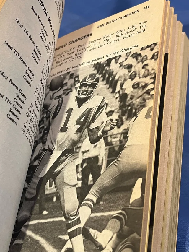 1979 Season Complete Handbook of Pro Football Book image indicator(3)