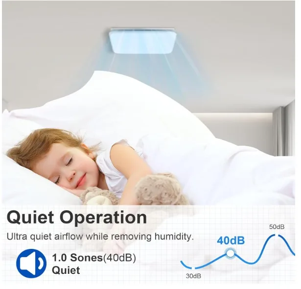 Bathroom exhaust fan Zomagas 110CFM image indicator(5)