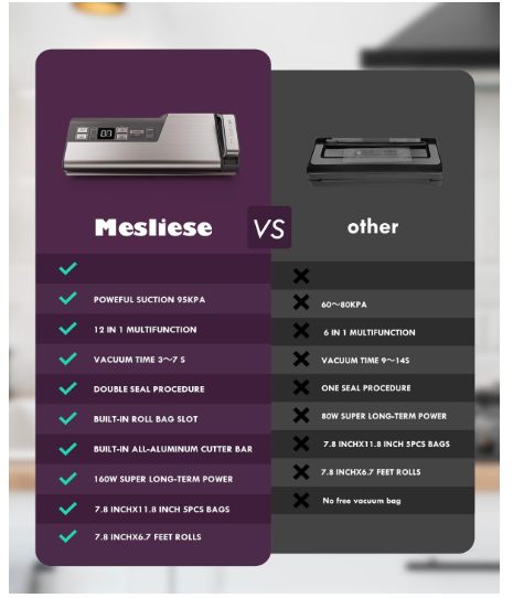 Mesliese vacuum sealer machine - photo 5