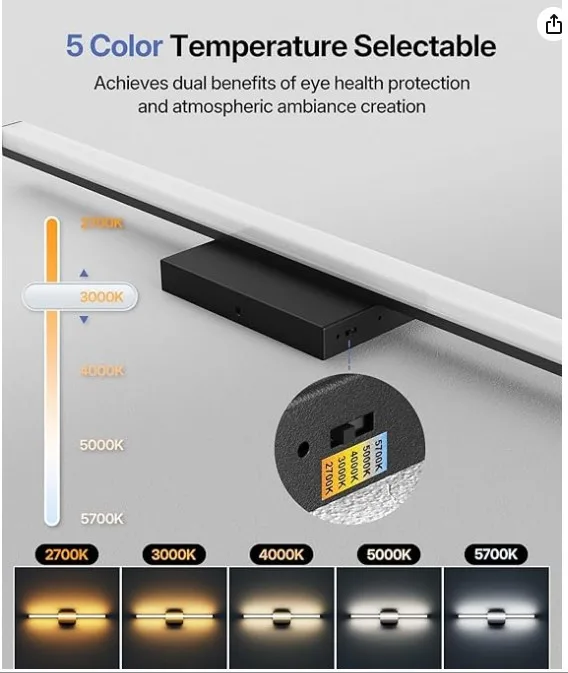 Modern bathroom light over mirror image indicator(2)