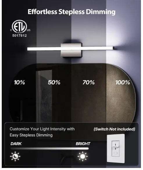 Modern bathroom light over mirror image indicator(5)