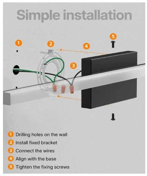 Modern bathroom light over mirror image indicator(8)