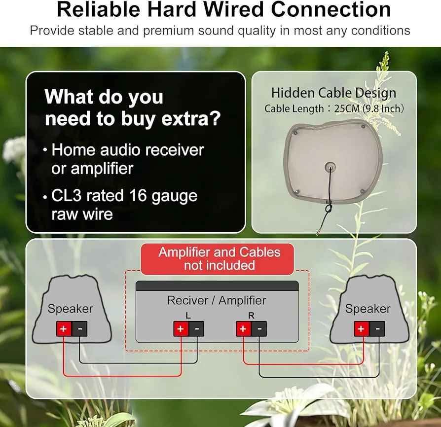 Herdio 8" Outdoor Rock Speakers - photo 4