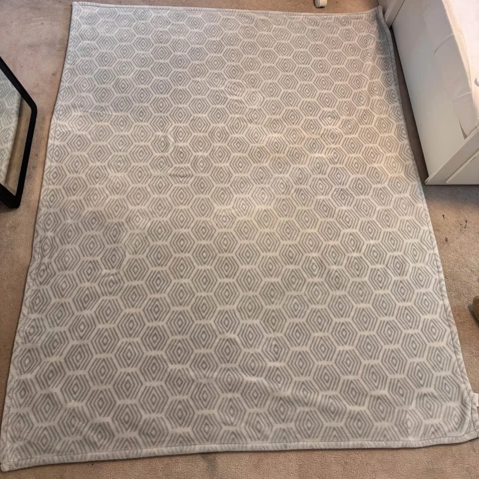 Blanket image indicator(3)