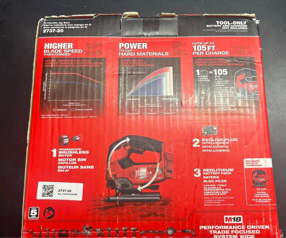 Milwaukee Jigsaw image indicator(3)