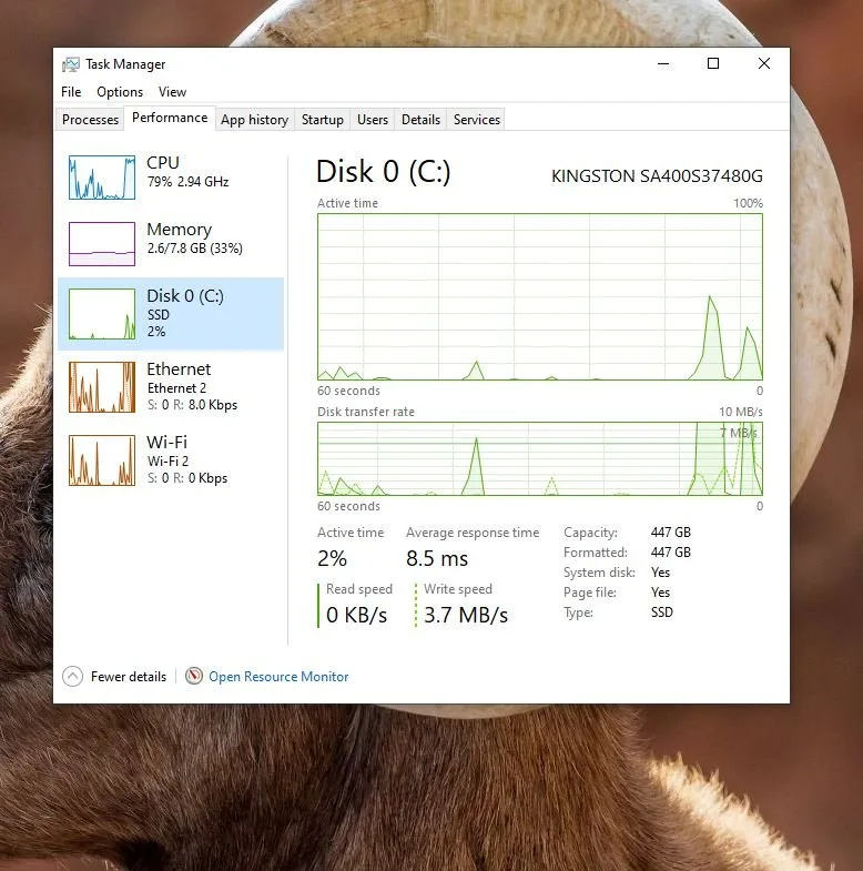 Dell Slim Desktop image indicator(5)