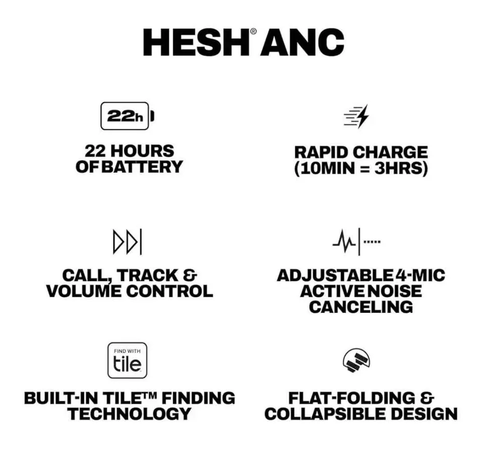 Skullcandy Hesh ANC Noise Canceling Wireless Headphones image indicator(10)
