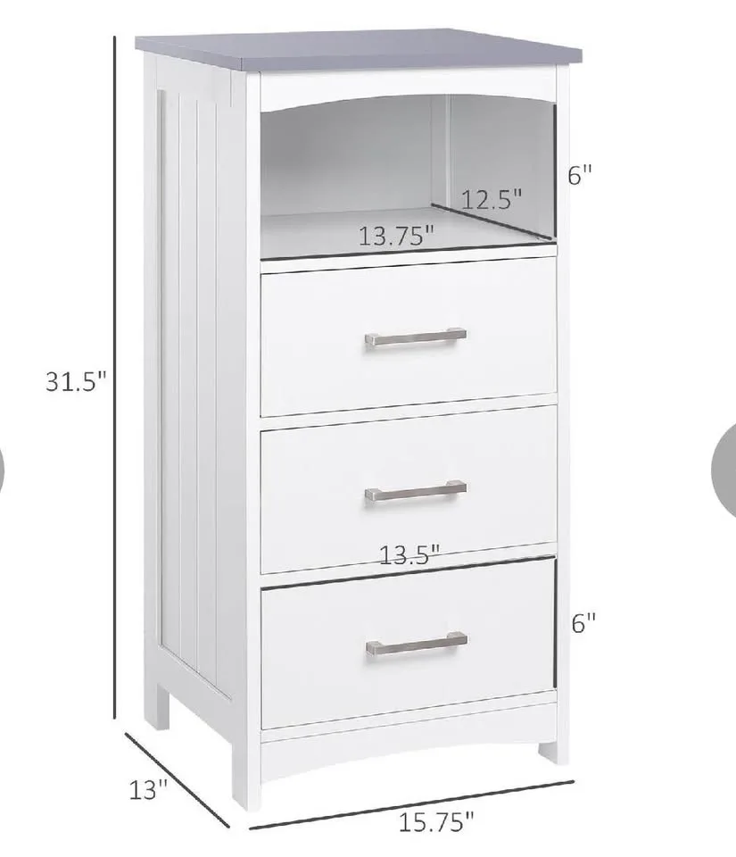 New 3 Drawer pantry cabinet image indicator(2)