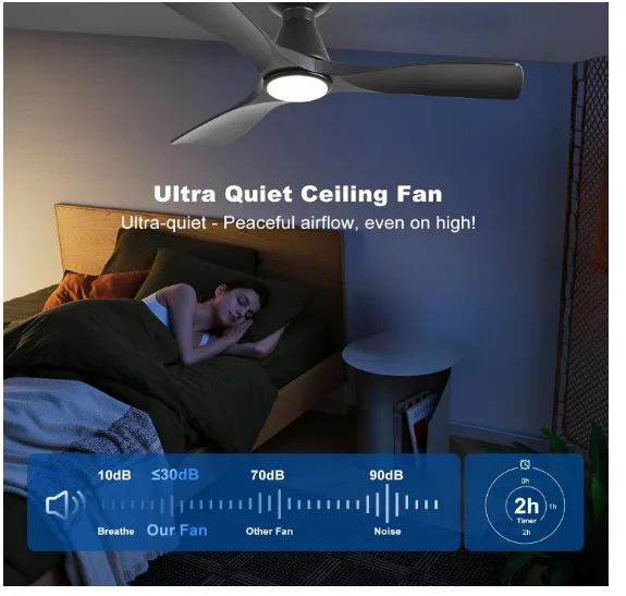 Depuley 42" ceiling fan with lights black image indicator(6)