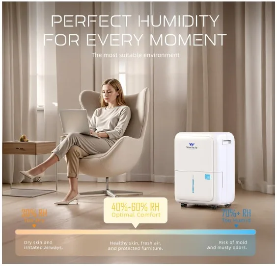 Wellsle 3500 sq. ft Dehumidifier energy star image indicator(5)
