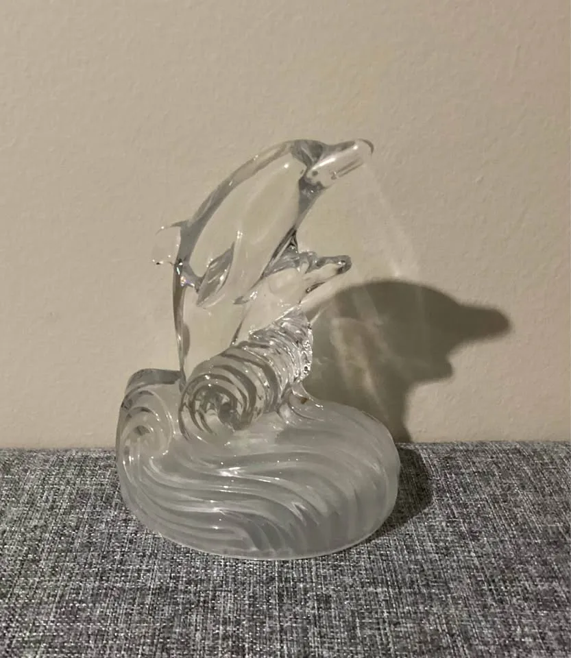 Figures image indicator(4)