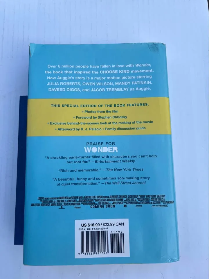 Wonder book image indicator(2)