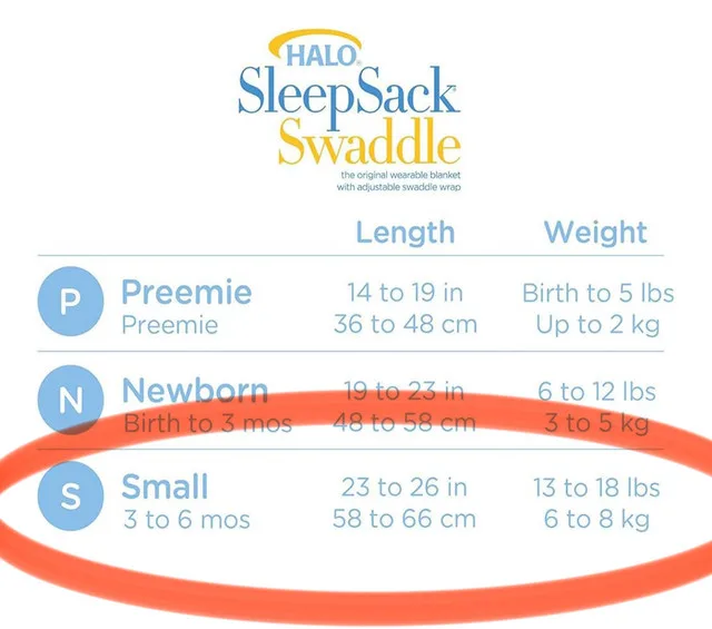 New Halo Sleepsack Swaddle Small 3-6 months TOG 3.0 image indicator(2)