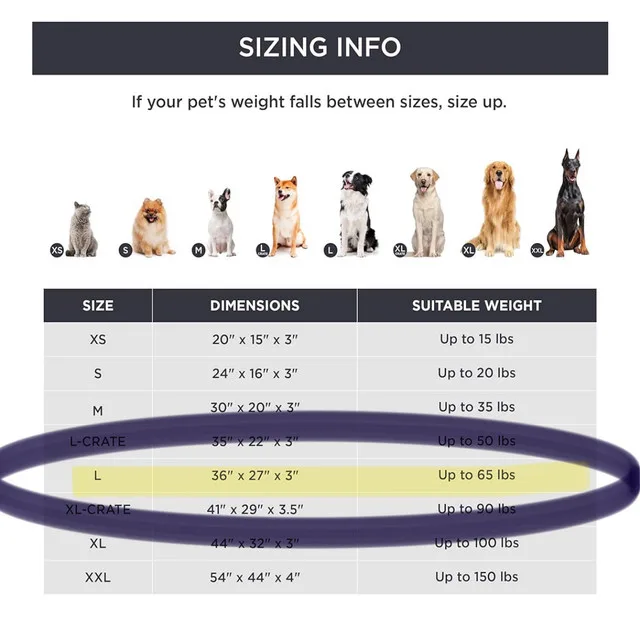 New orthopaedic memory foam Dog Bed image indicator(5)