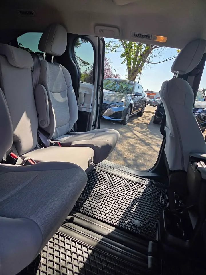 2025 Toyota Sienna image indicator(6)