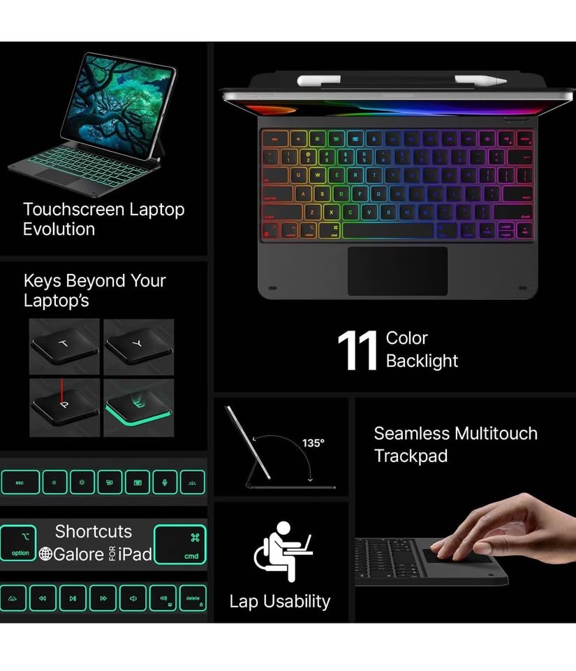 Keyboard Case for iPad Air 13/Pro 12.9 BNIB - photo 3