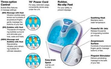 Bubble Bliss Foot Massage Bath Spa HoMedics - photo 2
