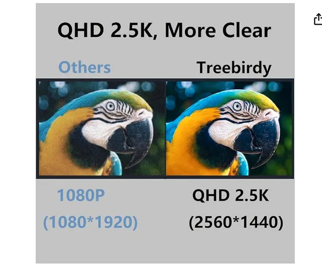 Smart Bird Feeder Camera - 4MP 2.5K Full HD image indicator(4)