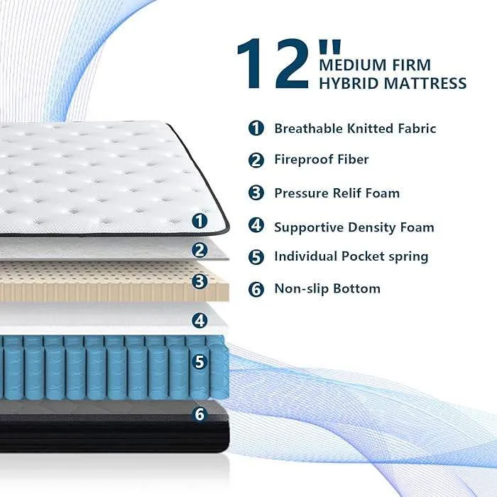 King Size Mattress, 12 Inch Memory Foam Hybrid Mattress image indicator(4)