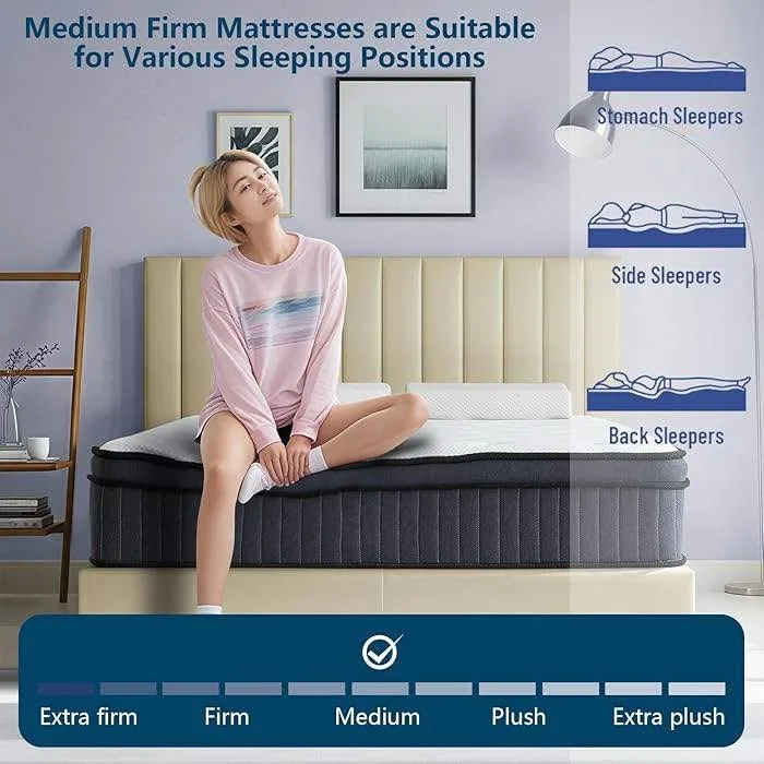 King Size Mattress, 12 Inch Memory Foam Hybrid Mattress image indicator(7)