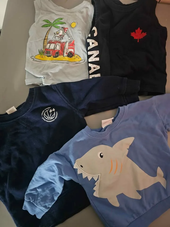 12M-18M Boy clothing image indicator(3)