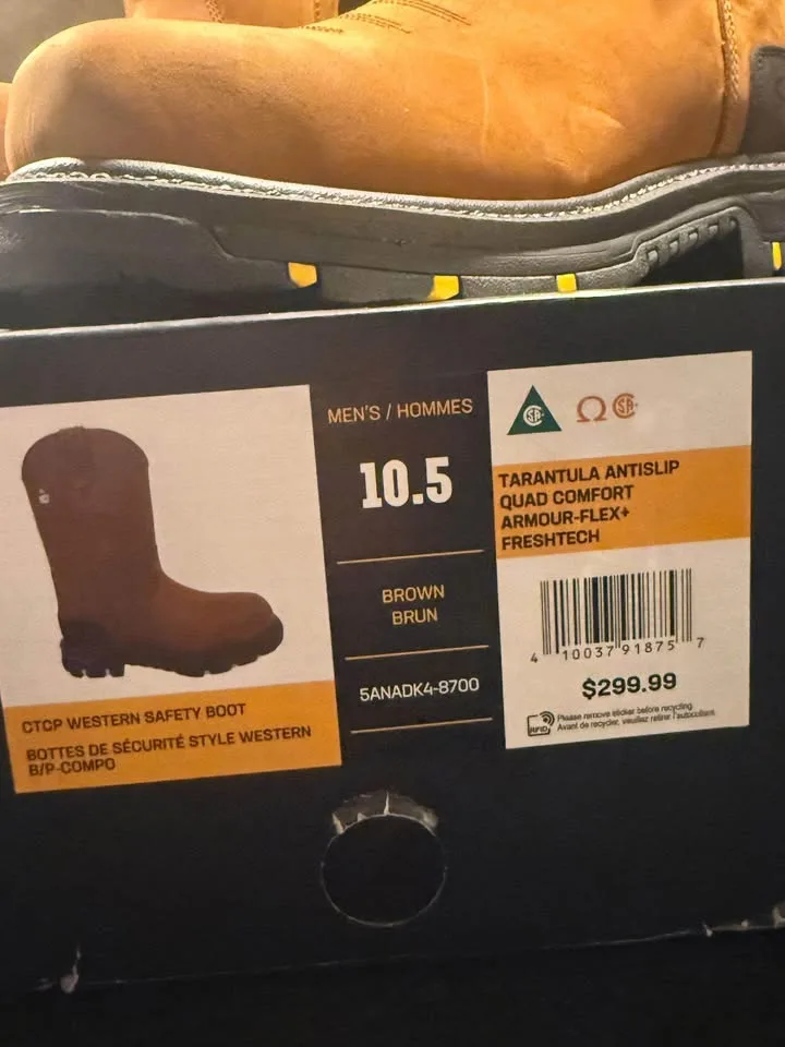 Brand new work shoes image indicator(2)