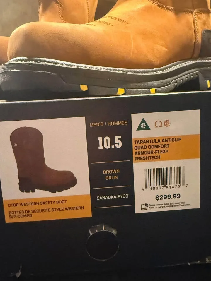 Brand new work shoes image indicator(4)