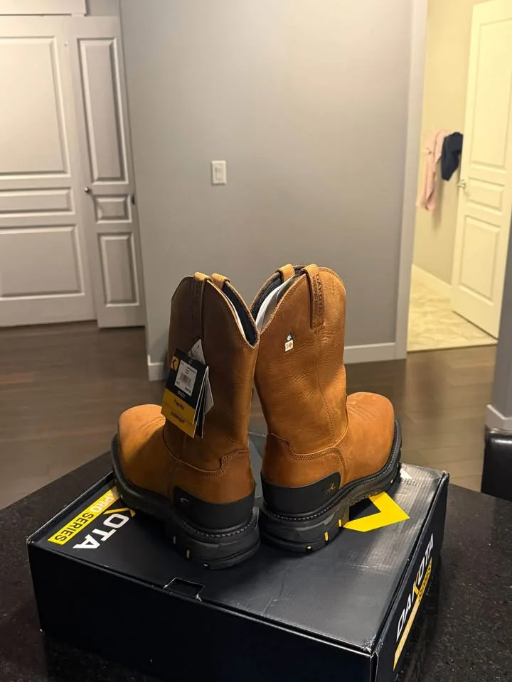 Brand new work shoes image indicator(7)