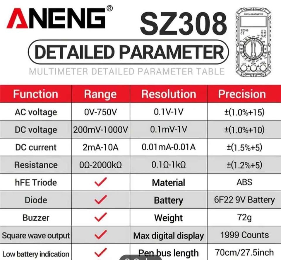 Pocket Multimeter ANENG High Precision Multimeter - photo 2