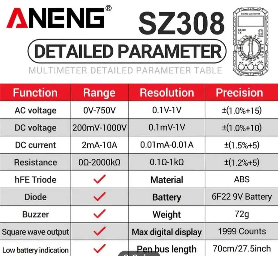 Pocket Multimeter ANENG High Precision Multimeter image indicator(2)