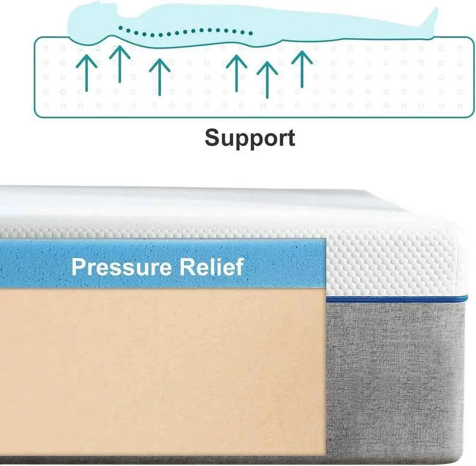 Twolike King Cooling Gel Memory Foam Mattress NEW image indicator(3)