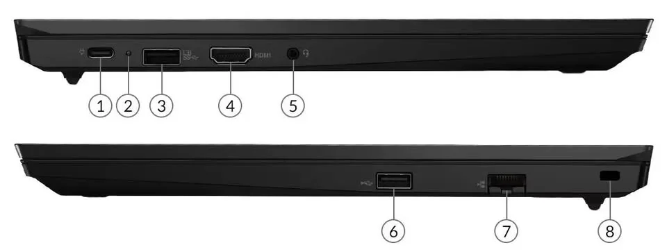 Lenovo E15 - Ryzen 5 - 16GB - 512 GB image indicator(5)