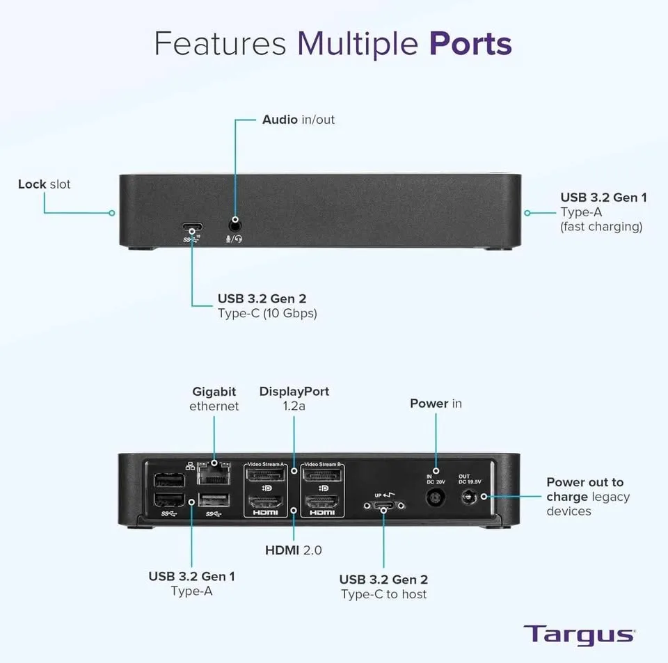 Targus USB-C Dual 4K Docking Station 100W PD image indicator(3)