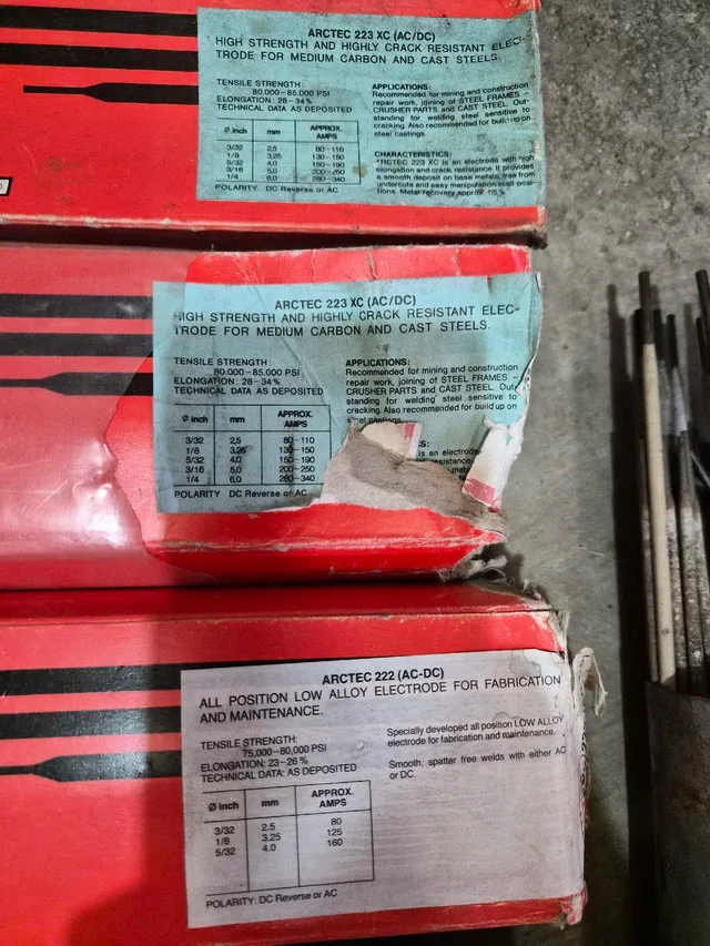 Welding Rods image indicator(3)