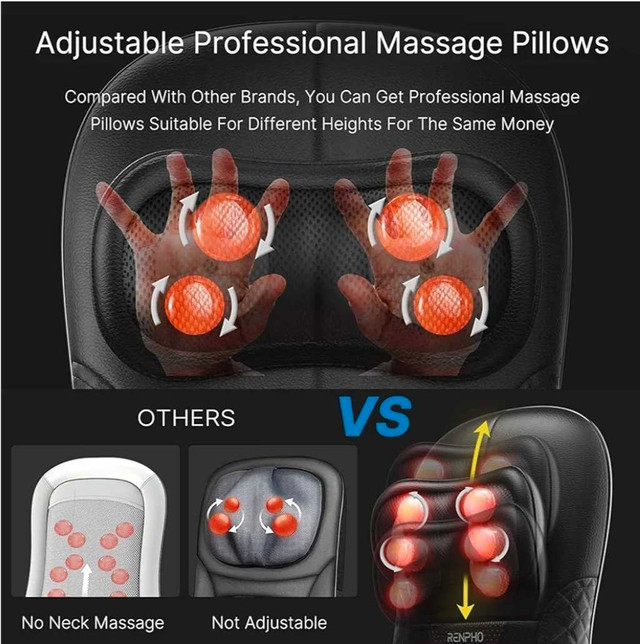 RENPHO Neck & Back Massager cushion - photo 4