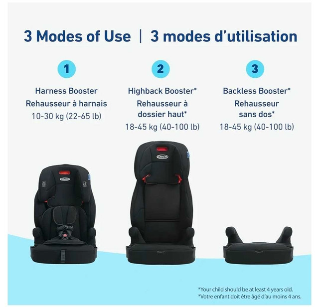 Graco Tranzitions 3-in-1 Harness Booster Seat, Toddler-big - photo 3
