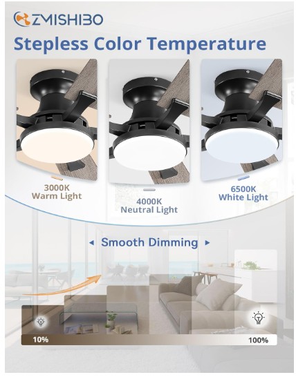Ceiling fan with lights 52" 5 blades (BLACK) - photo 4