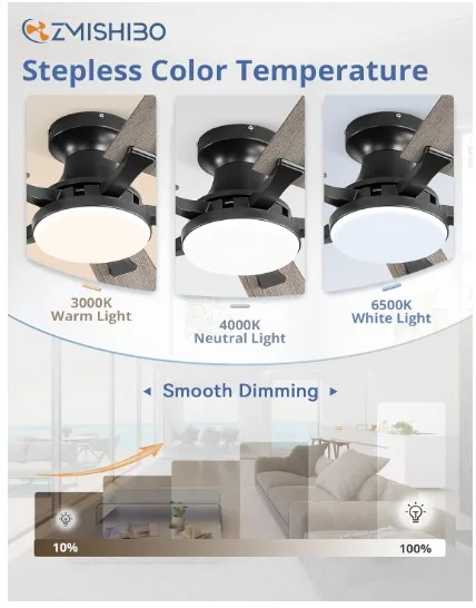 Ceiling fan with lights 52" 5 blades (BLACK) image indicator(4)