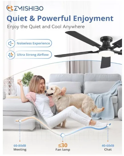 Ceiling fan with lights 52" 5 blades (BLACK) image indicator(5)