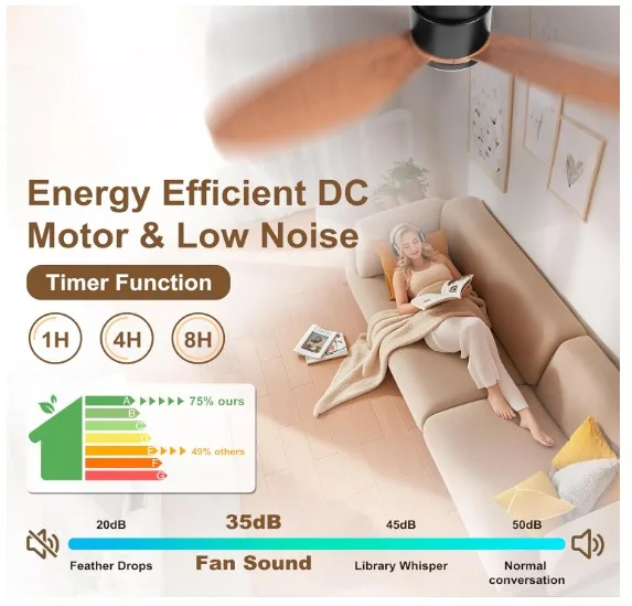 Ceiling fan with lights 42" 3 blades (WALNUT) image indicator(6)