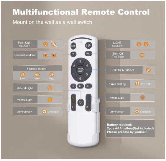 Ceiling fan with lights 42" 3 blades (WALNUT) image indicator(9)
