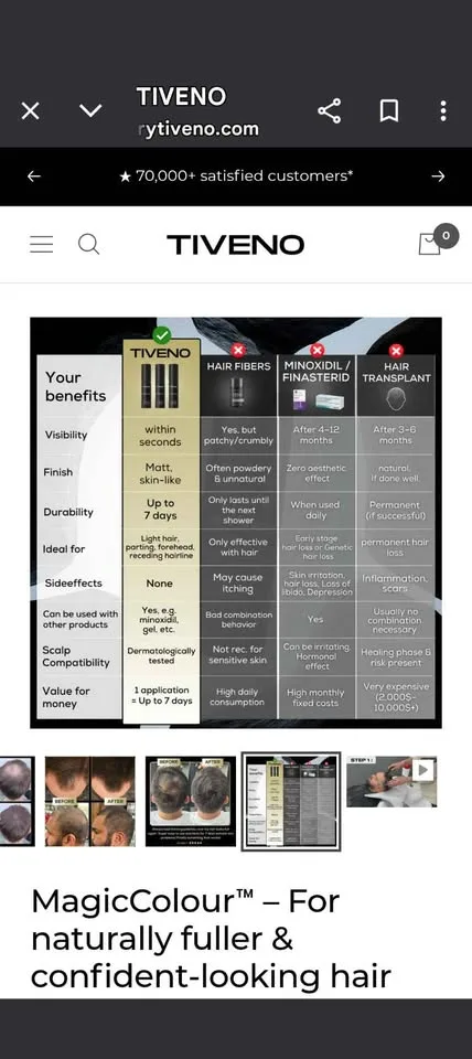 Hair concealer,price is for 3 bottles. image indicator(5)