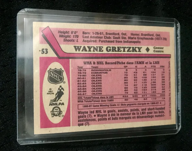 Wayne Gretzky 1987 OPC #53 HOF NHL Edmonton Oilers LA Kings image indicator(2)