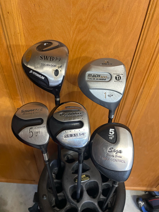 Drivers and fairway woods