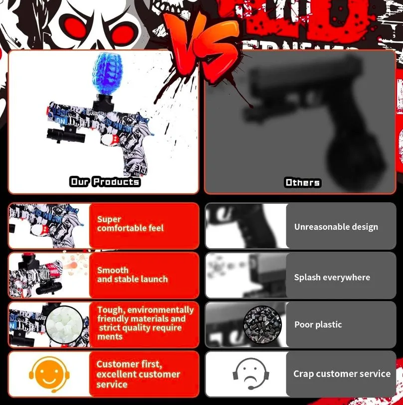 Brand New in Box 2 x Gel Ball Blaster Set image indicator(3)