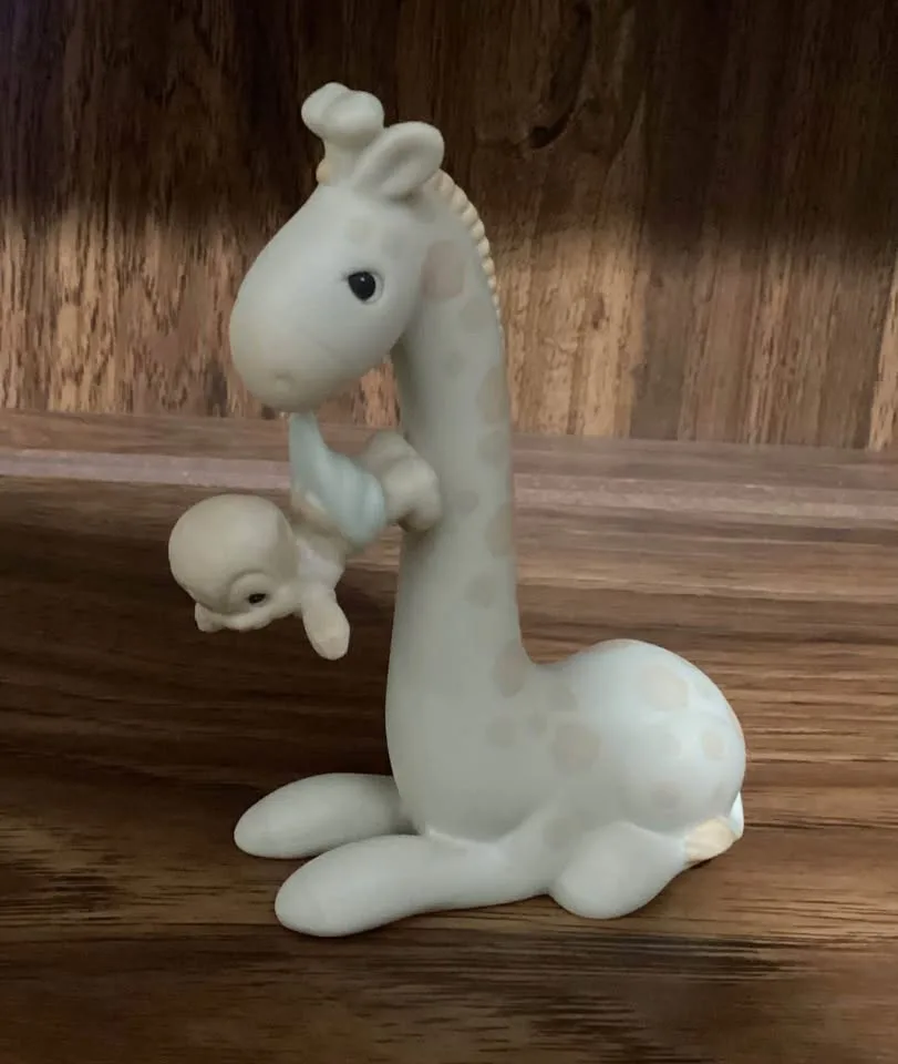 Precious moments image indicator(4)