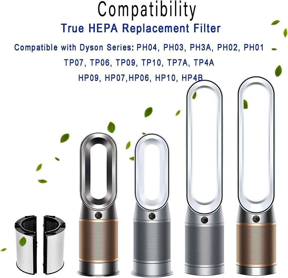 HEPA+Carbon Filter Dyson TP04-09 HP02-09, PH01-03 01